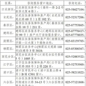 ϾfbޡNl(wi)ֲȌ٫@3f(wn)Ԫa(b)N